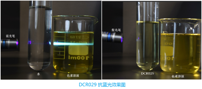 新型防蓝光原料---DCR029