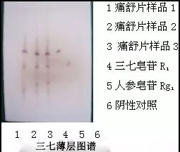 中药提取物薄层鉴别方法分享 TLC