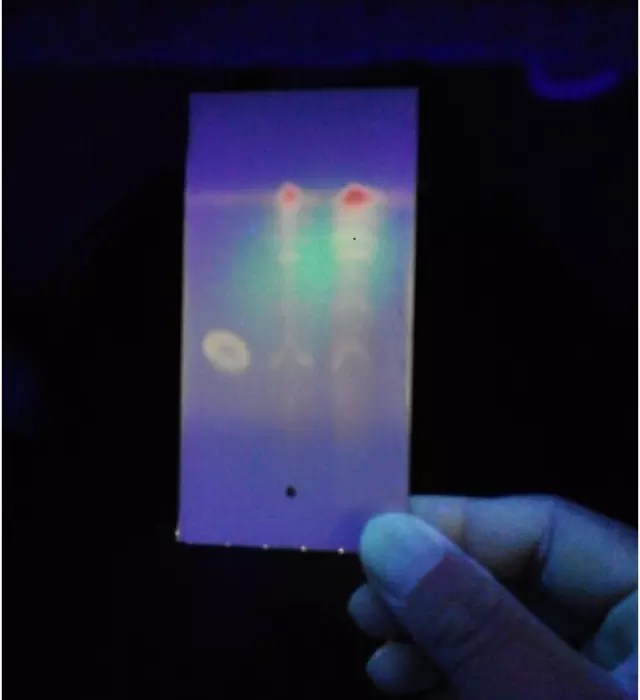 中药提取物薄层鉴别方法分享 TLC